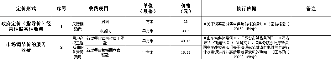 1663559053280.png