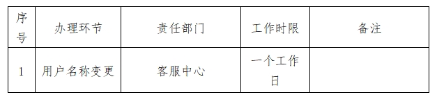 微信截图_20250430110222.png