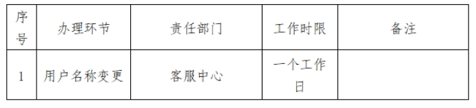 微信截图_20250717092637.png